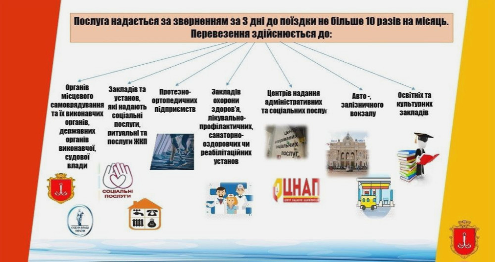 1265 image for slide