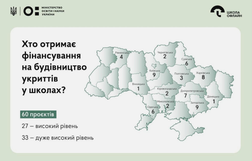 3126 image for slide