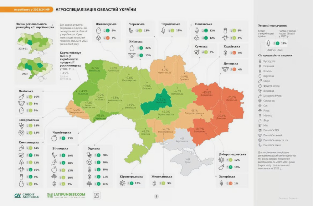 3427 image for slide