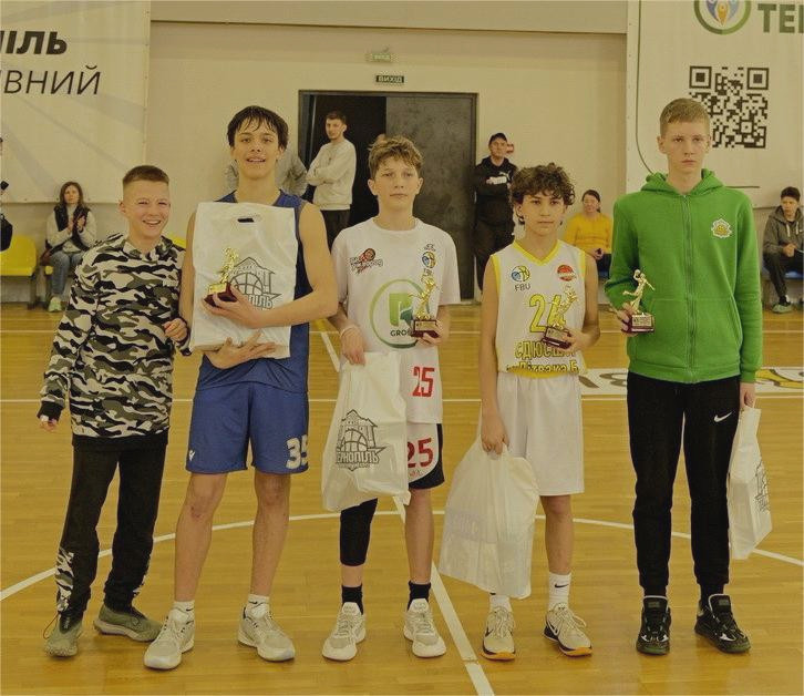 3455 image for slide