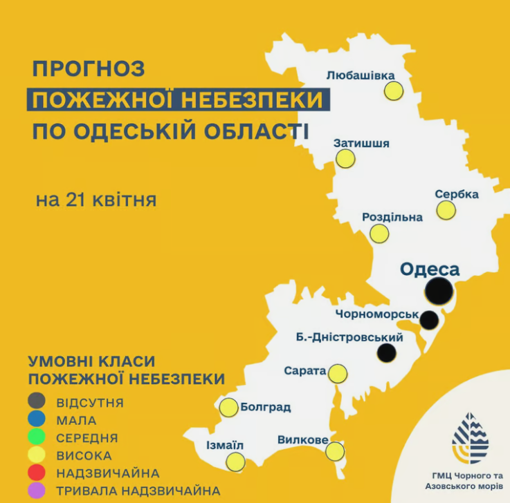 3542 image for slide