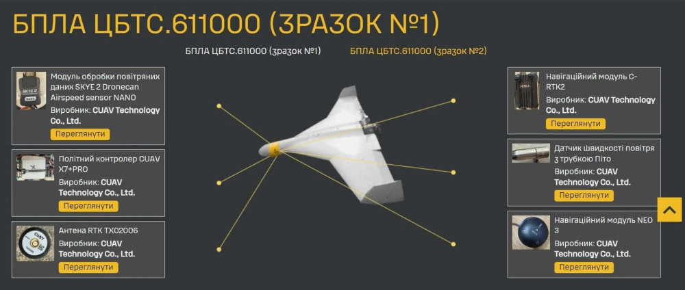 5528 image for slide