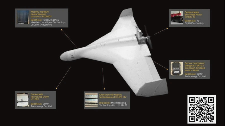 5529 image for slide