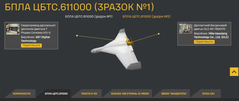 5532 image for slide