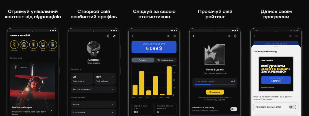 6079 image for slide