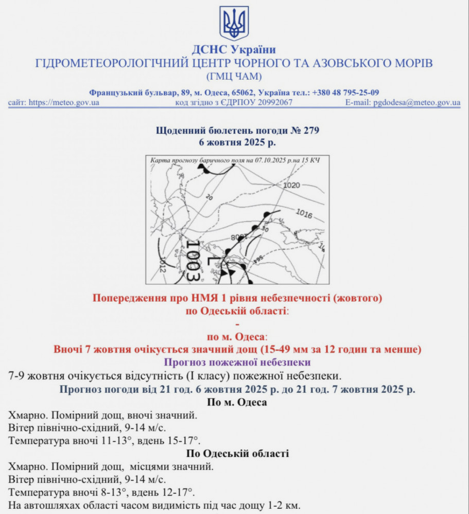 7071 image for slide