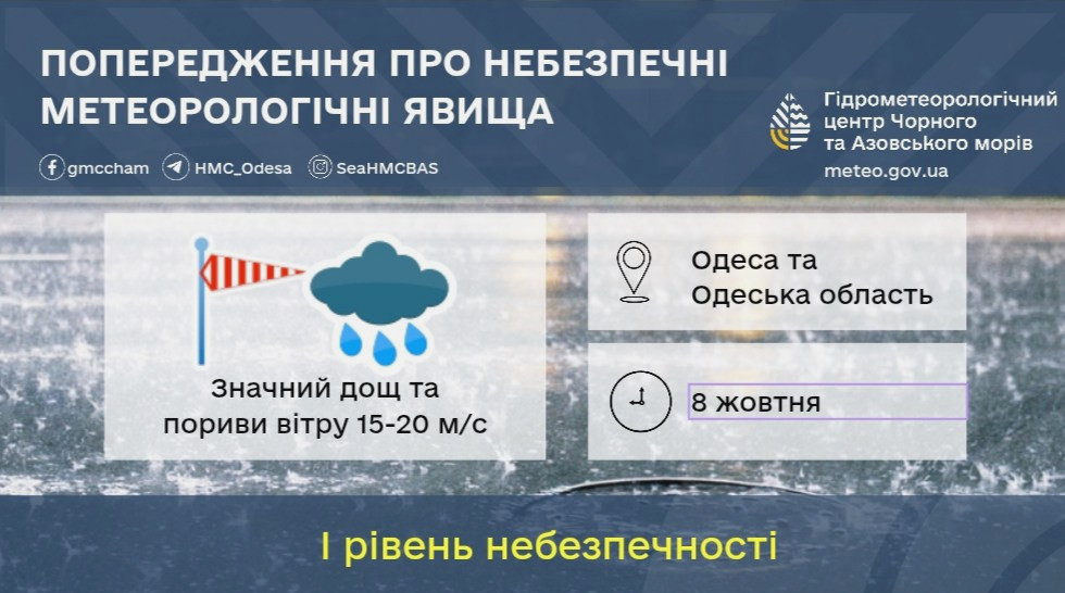 7086 image for slide